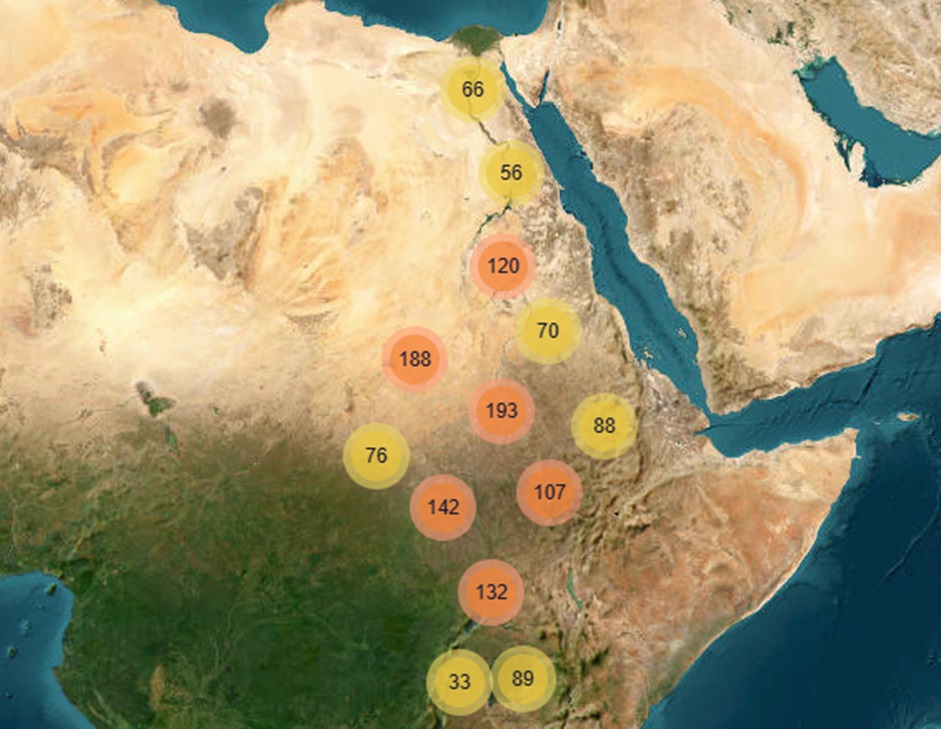 Climate scenario documentation 