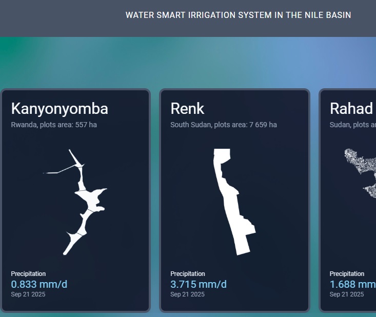 Smart irrigation